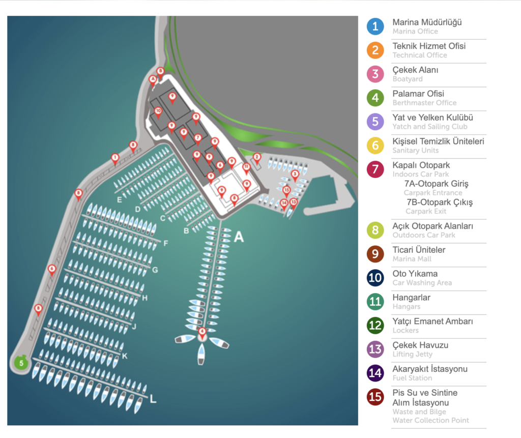İstanbul City Port Yerleşim Planı